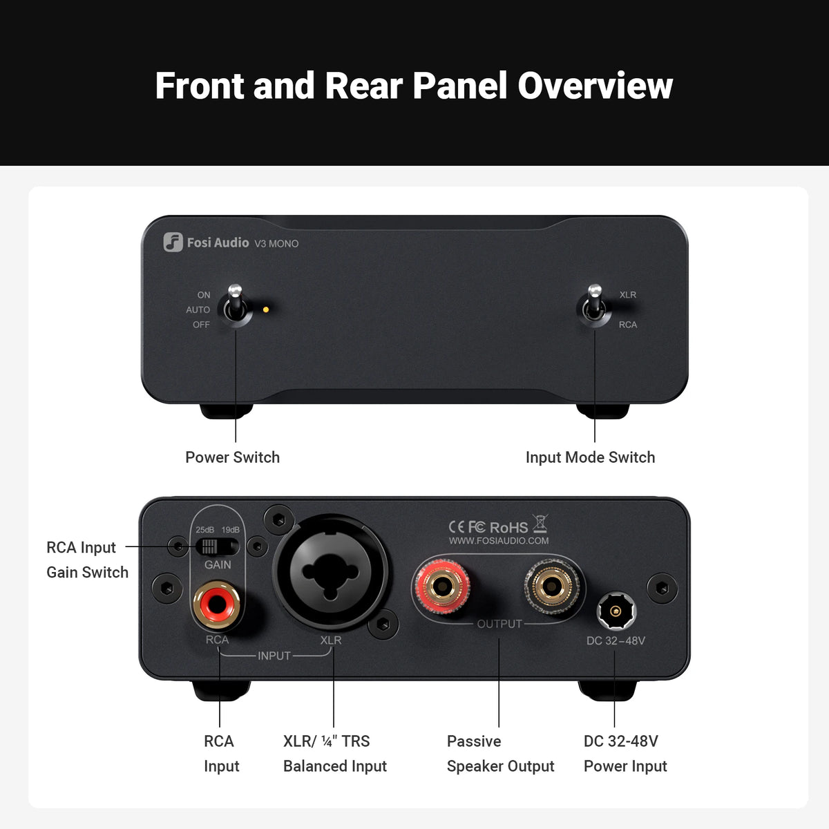 Fosi Audio V3 Mono Power Amplifier TPA3255 240W Subwoofer Amplifier PFFB Class D Mini HIFI Amp For Home