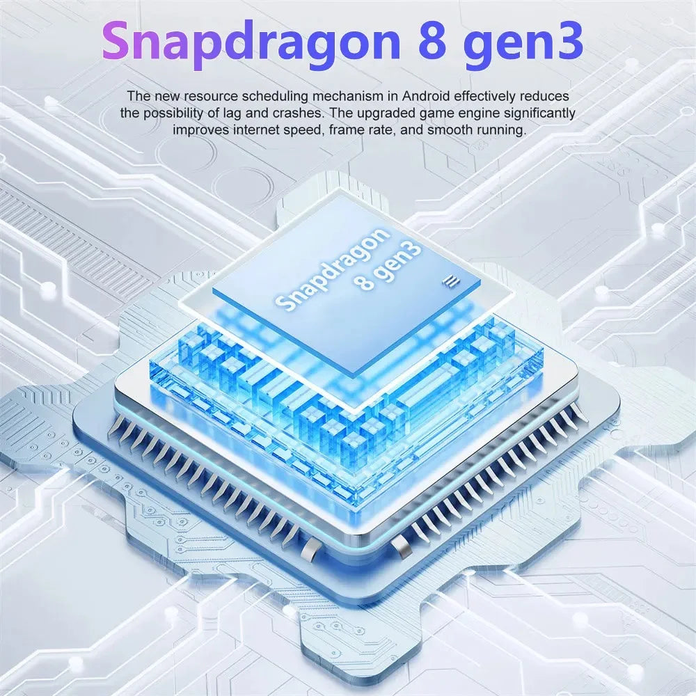 2026 Pad 16 Pro 12 inch Tablet Android 16 GPS WIFI 24GB 2TB 20000mAh 5G Dual Card Snapdragon 8gen3 10 Core Original Android Tab