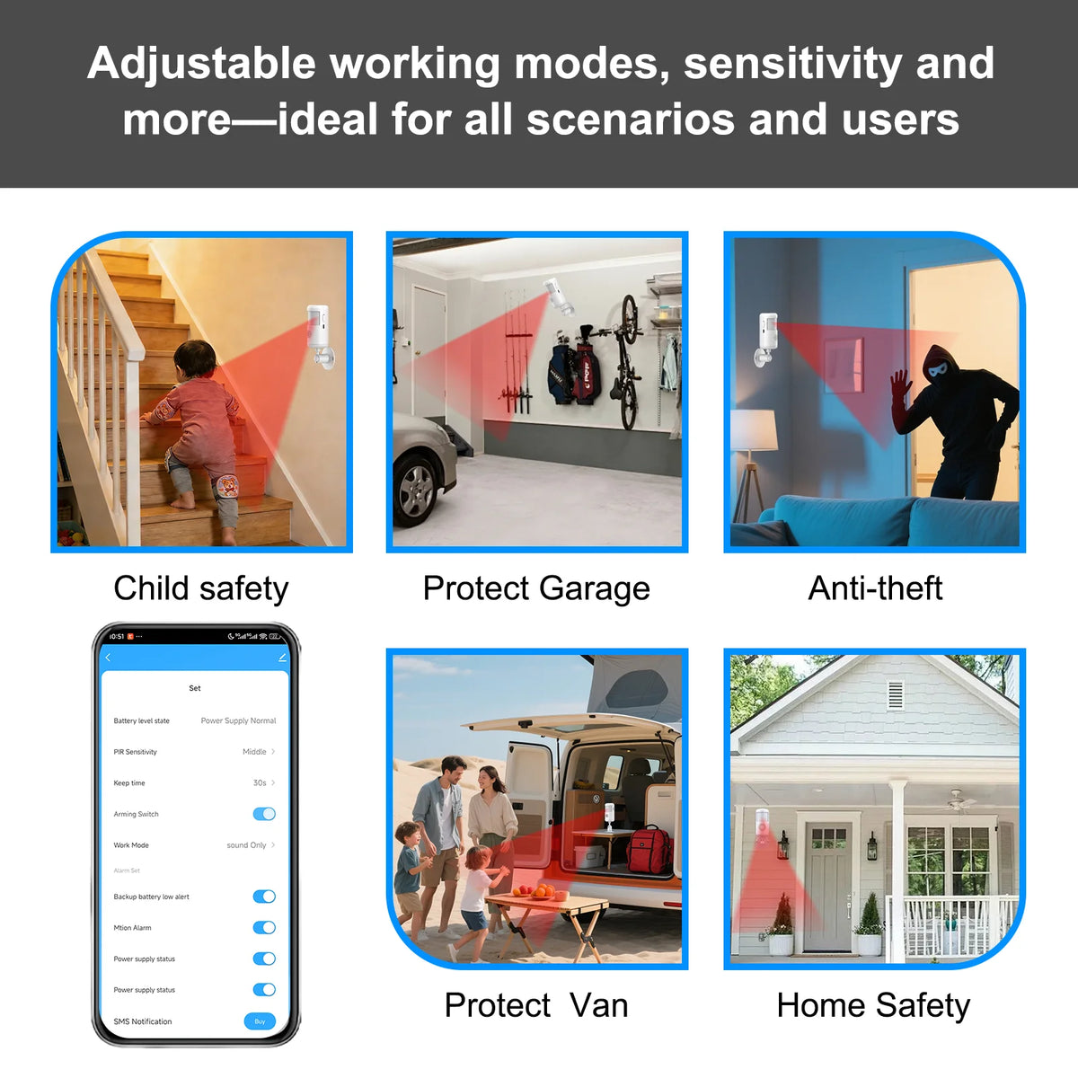 2/4/6/8 PCS Tuya Smart WiFi Infrared Alarm Detector 4 Alarm Modes Infrared Motion Human Body Infrared Detector Work With Alexa Google Home Security