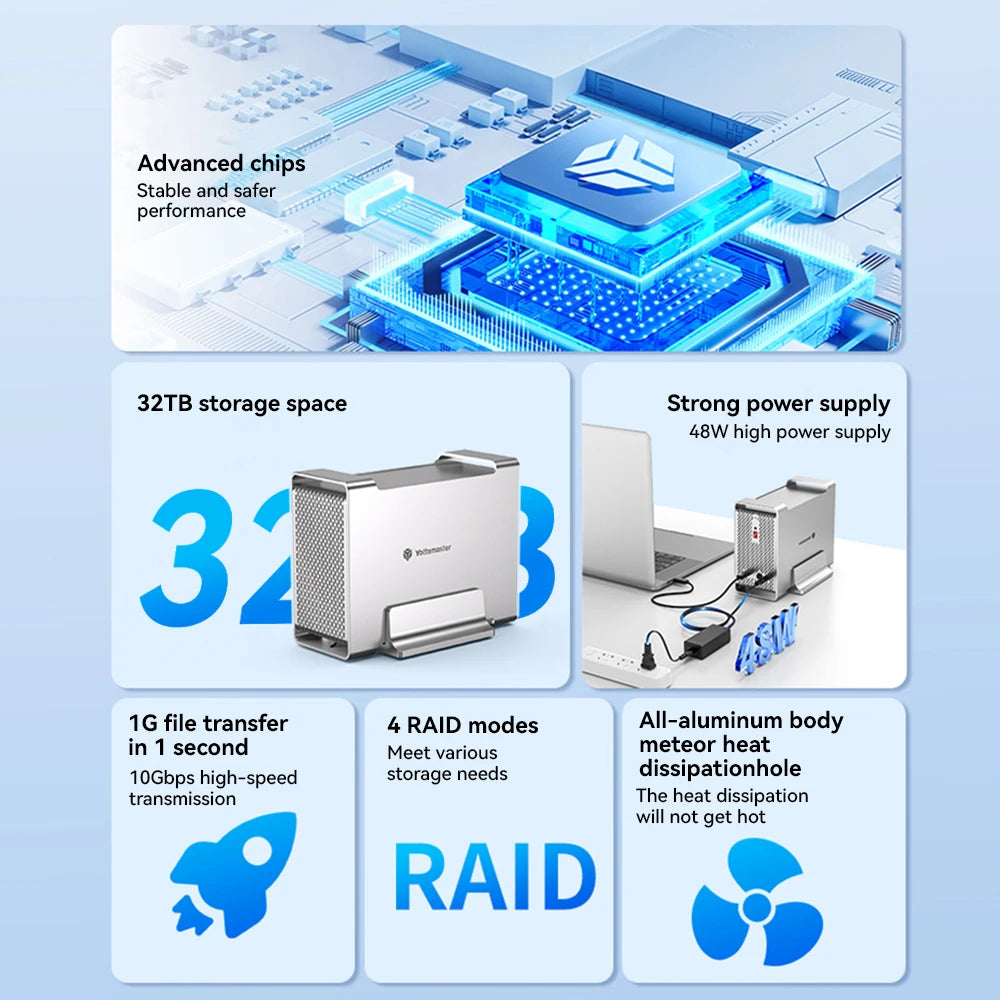 Yottamaster 2 Bay RAID Hard Drive Enclosure 2.5" 3.5" SATA SSD/HDD 4 Raid External Hard Disk Case USB3.1 Type C 5/10Gbps HDD Box