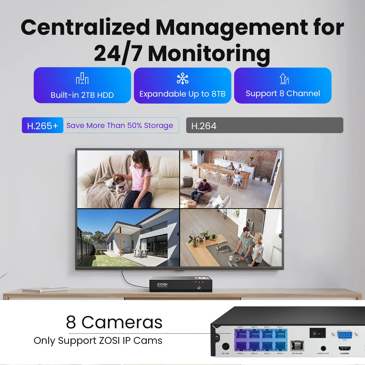 ZOSI 4K PoE Security Camera System 8MP/5MP C186 Aurora Lux Outdoor Indoor Wired IP Cams True Full Color Night Vision 8CH NVR Kit