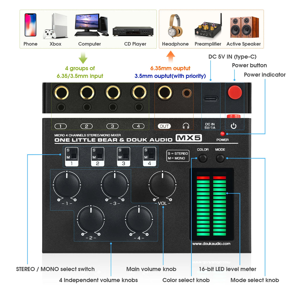 Nobsound MX5 Ultra Low Noise 4-Channel Stereo Audio Mixer Mini Stereo / Mono 6.35/3.5mm Mixer for Club/Studio/Bar