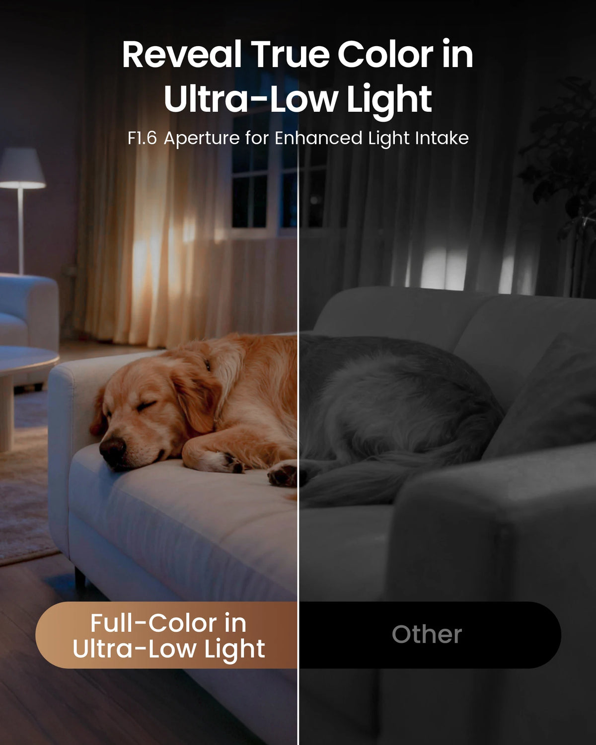 ZOSI Indoor Pan/Tilt Smart Security Camera C518 2MP 3MP 8MP 360° Baby Pet Monitor 2.4G/5G Dual-Band WiFi Home Surveillance Cam