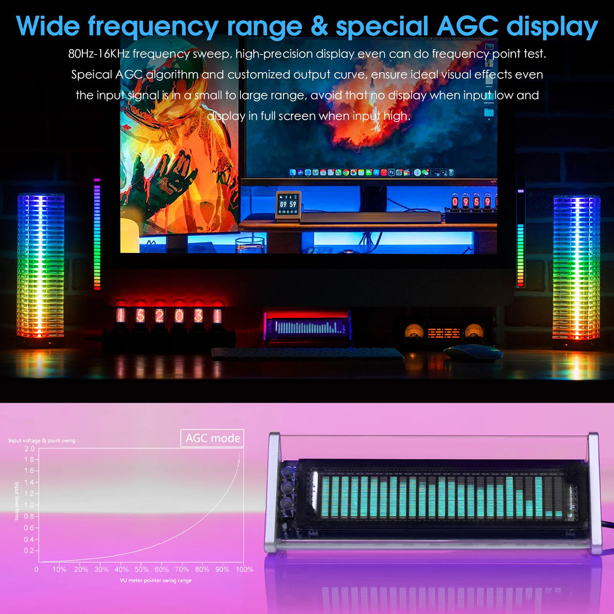 Nobsound Bluetooth 5.0 VFD Clock Music Spectrum Display Screen Sound Level Meter 3.5mm AUX Audio Switcher Box