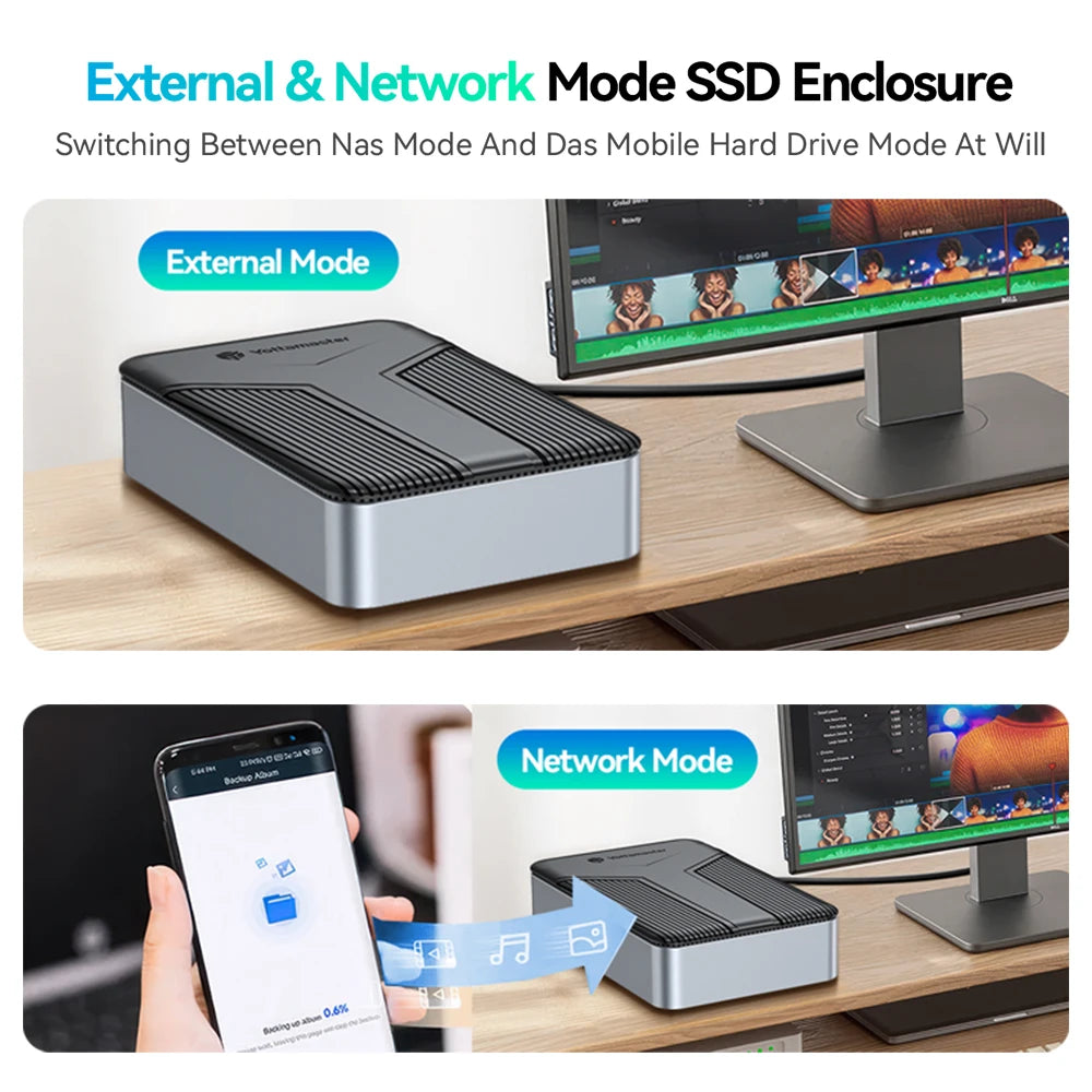 Yottamaster Hard Drive Network Storage 2.5”3.5'' SATA SSD Enclosure External Case Auto Backup Server Cloud【Overseas Shipping!】