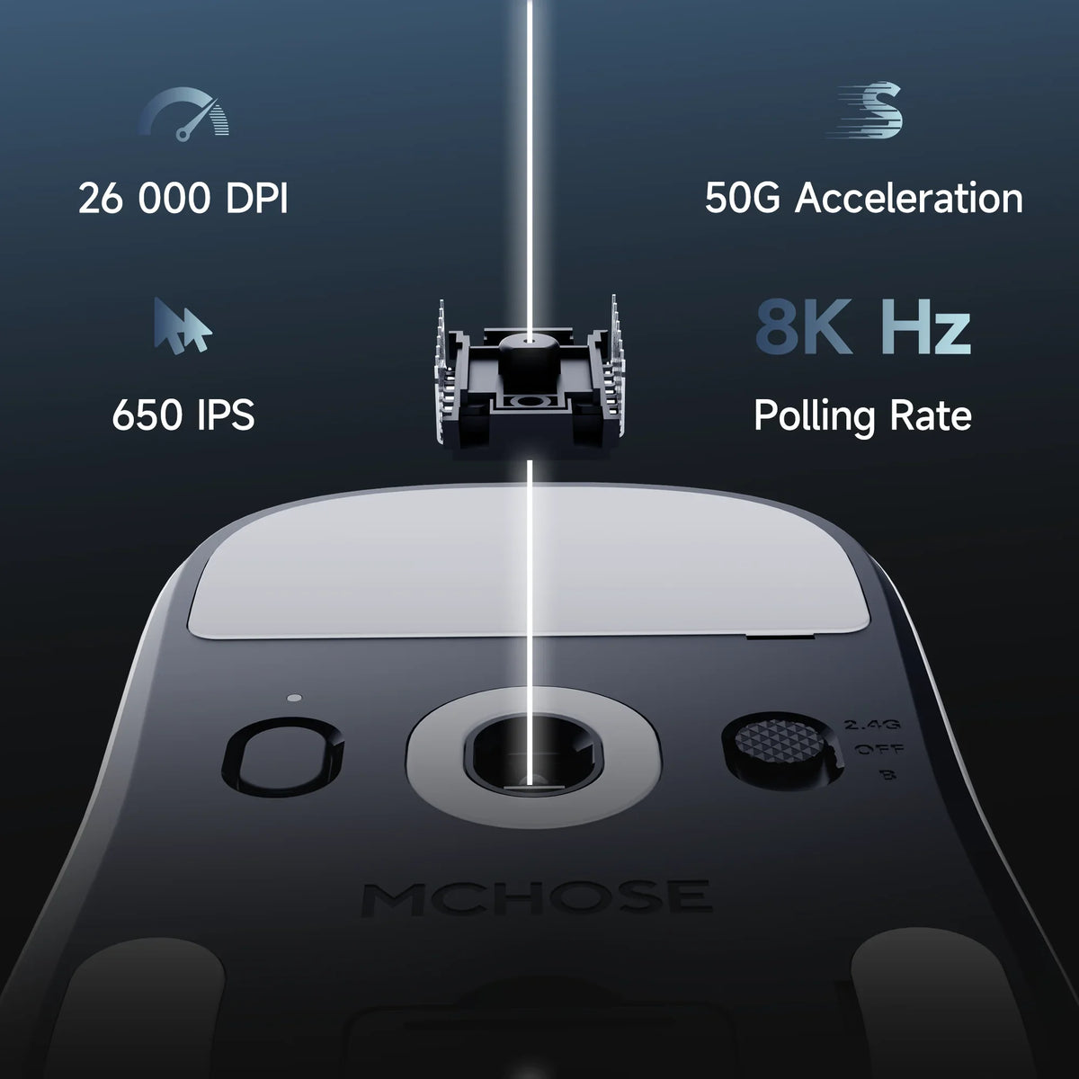 MCHOSE A7 V2 Lightweight Wireless Gaming Mouse Dual8000Hz Polling Rate PAW3950TI Imported Super Glide Glass Coating Office Mouse