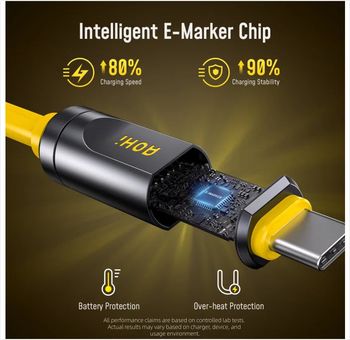 AOHI THE FUTURE  Adonis USB4 2.0  Type C Cable 240W Fast Charging 3.3FT/6.6ft (120Gbps/ 8K/ PD3.1) For MacBook iPad RU In Stock